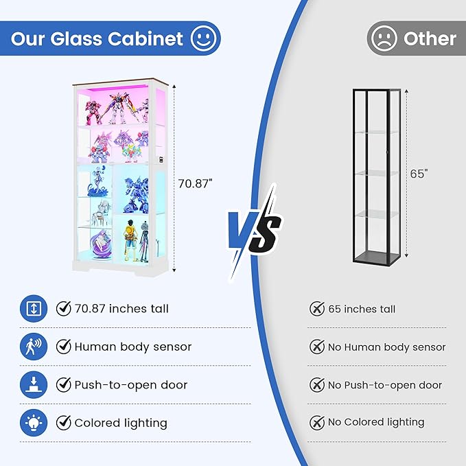 Gurexl Display Cabinet with Motion Sensor LED Lights, Glass Curio Cabinet with