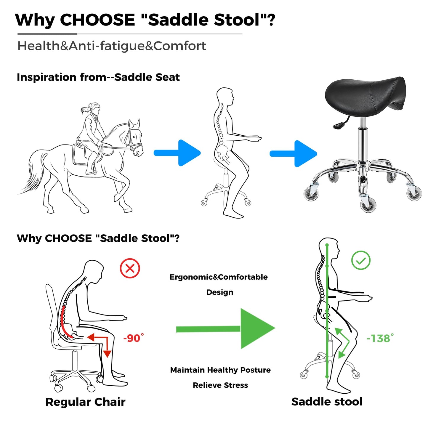 BEWISHOME Saddle Stool with Wheels, Ergonomic Contoured Seat, Thick Cushioned PU Leather Swivel Saddle Chair with Adjustable Height for All-Day Comfort, for Salon, Clinic, Studio and Home Office