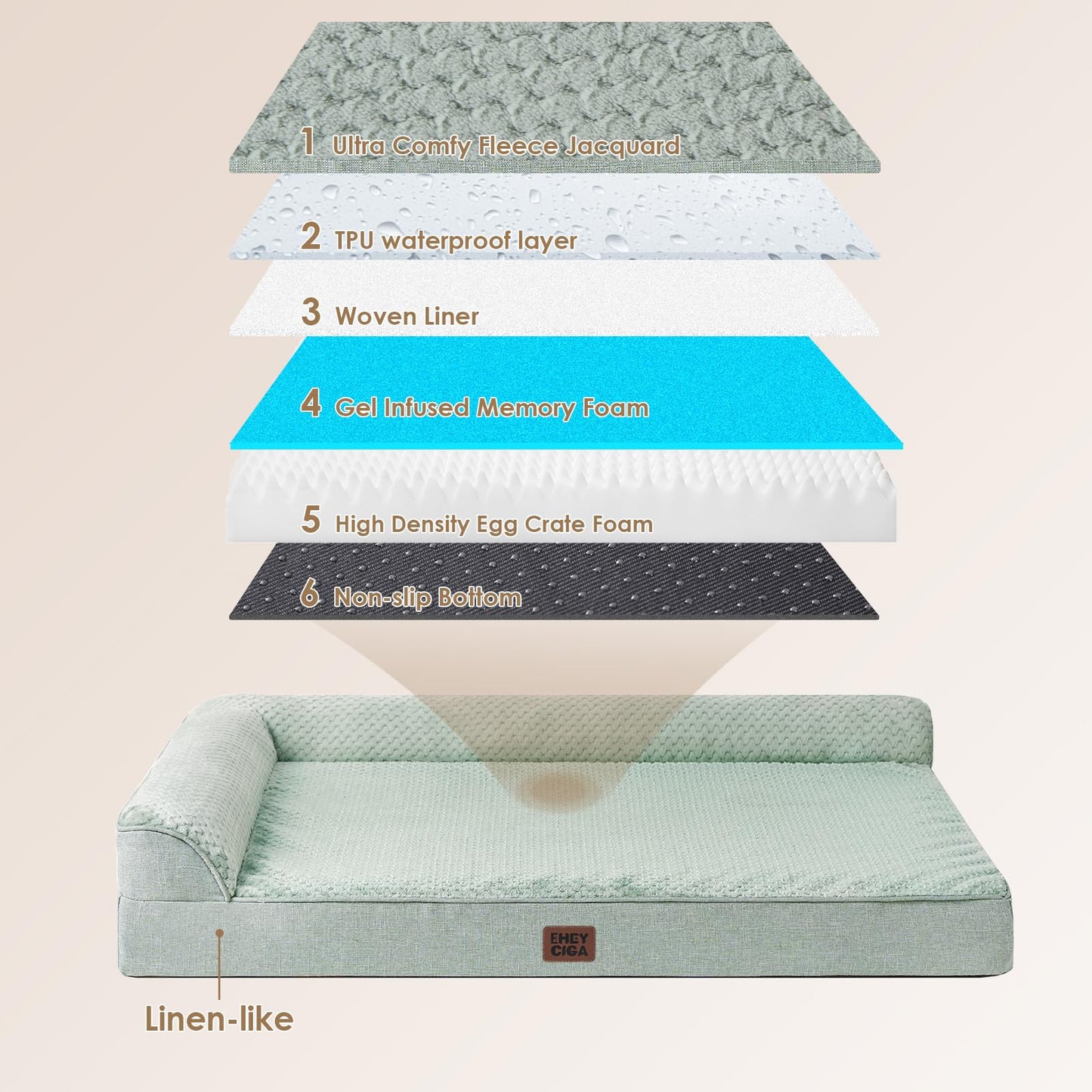 EHEYCIGA Orthopedic Dog Bed Medium Size Dogs, Memory Foam Dog Bed with Washable Removable Cover, Waterproof Pet Sofa Couch for Crate with Nonskid Bottom, 30x20x6, Greyish Green