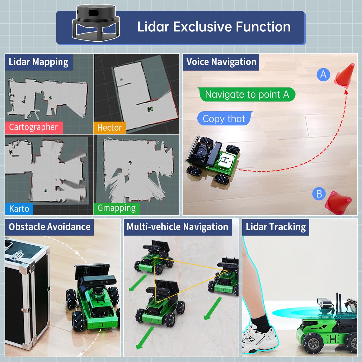 JetAuto ROS2 Robot Car with ChatGPT Large AI Models Lidar Depth Camera AI Voice Control Touch Screen, SLAM Mapping Navigation Path Planning Autonomous Driving Smart Robot, Standard Kit & Orin Nano 8GB