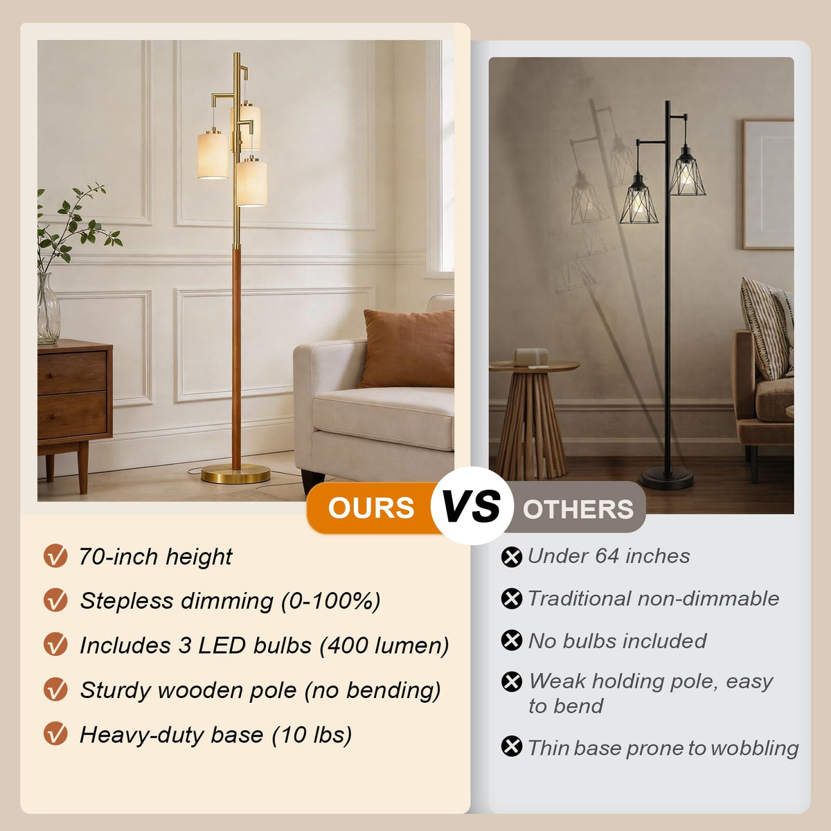 G-SAFAVA 70" Wood Floor Lamp Dimmable Floor Lamps for Living Room Bedroom Mid Century Modern Floor Lamp Gold Standing Lamp Tall Lamps for Office Nursery Reading Elegant Stand Up Lamp, 3 Bulbs Included
