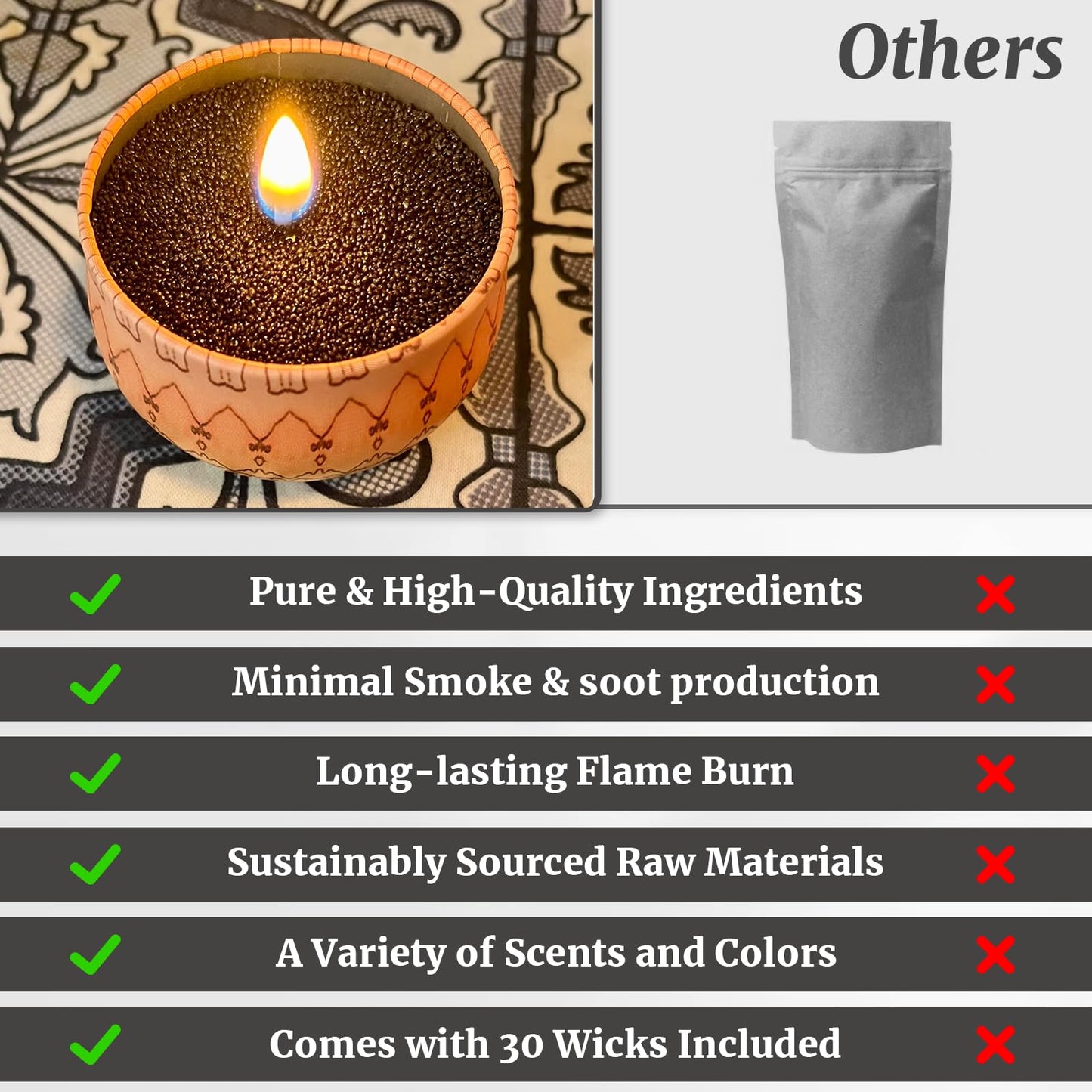 Pearled Sand Candles with Wicks 18 Oz-Refillable Sandalwood&Jasmine Scented Natural Pearled Candle Sand Wax Pearl Candle Powder Beads-Non Toxic Luxury Long Lasting 120 Hours Candles Making Kit Black