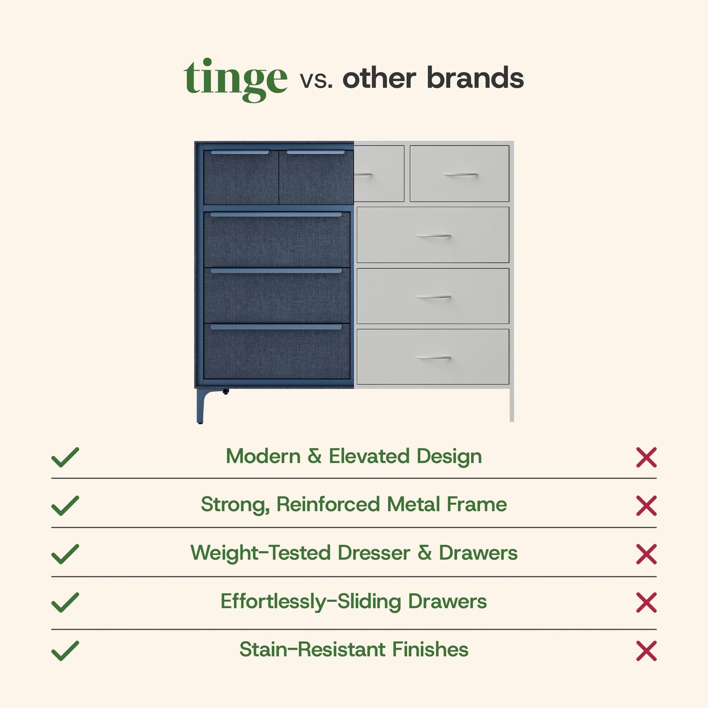 tinge Naima Premium Fabric Dresser - Strong Metal Frame, 10 Spacious Sag-Proof Drawers with Sleek Metal Handles - Premium & Durable Storage Solution for Your Home (Navy)