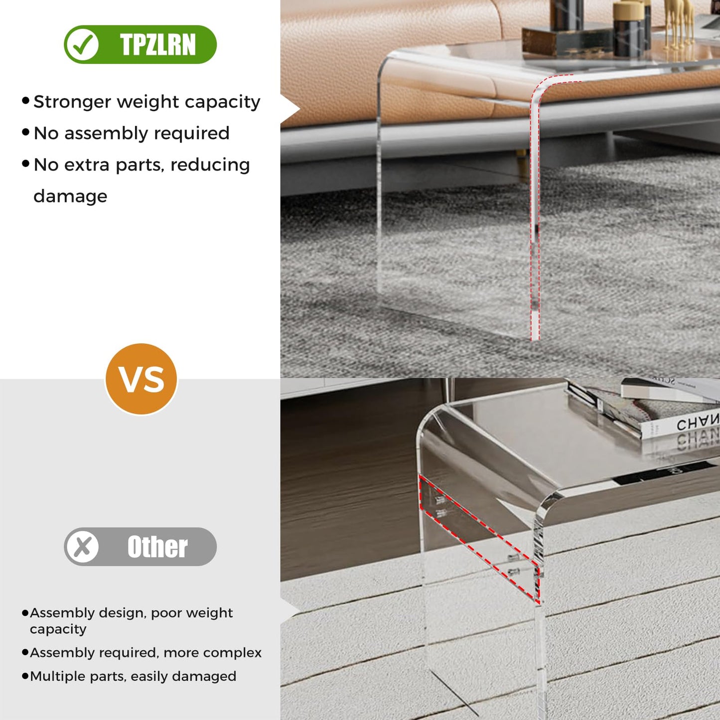 TPZLRN Premium Acrylic Coffee Table, 40" D x 16" W x 16" H Modern Clear Coffee Table, 0.6'' Thick Rectangle Waterfall Table for Living Room, Office, Hotel, Showroom, Transparent