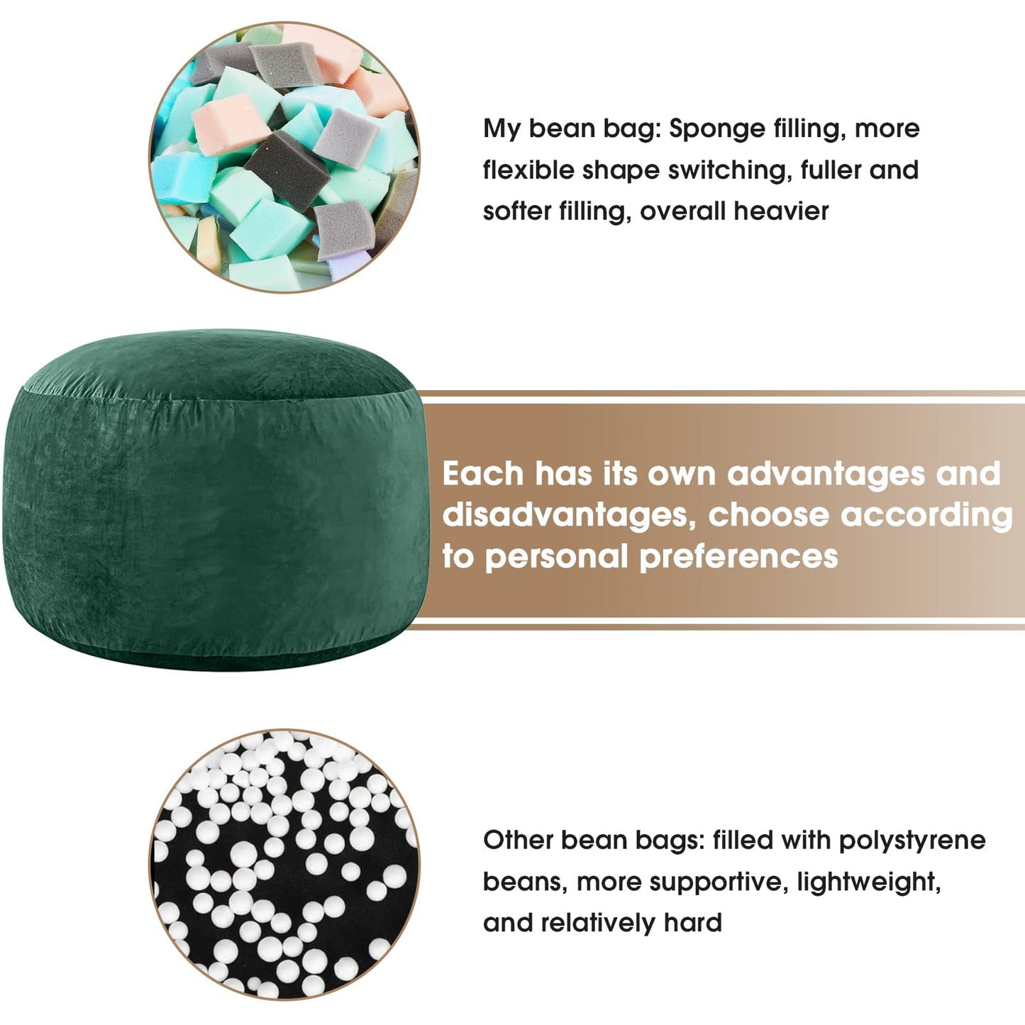 ILPEOD Bean Bag Chairs for Adults - Memory Foam Furniture BeanBag Chair - Kids/Teens Sofa with Soft Micro Fiber Cover - Round Fluffy Couch for Living Room Bedroom College Dorm