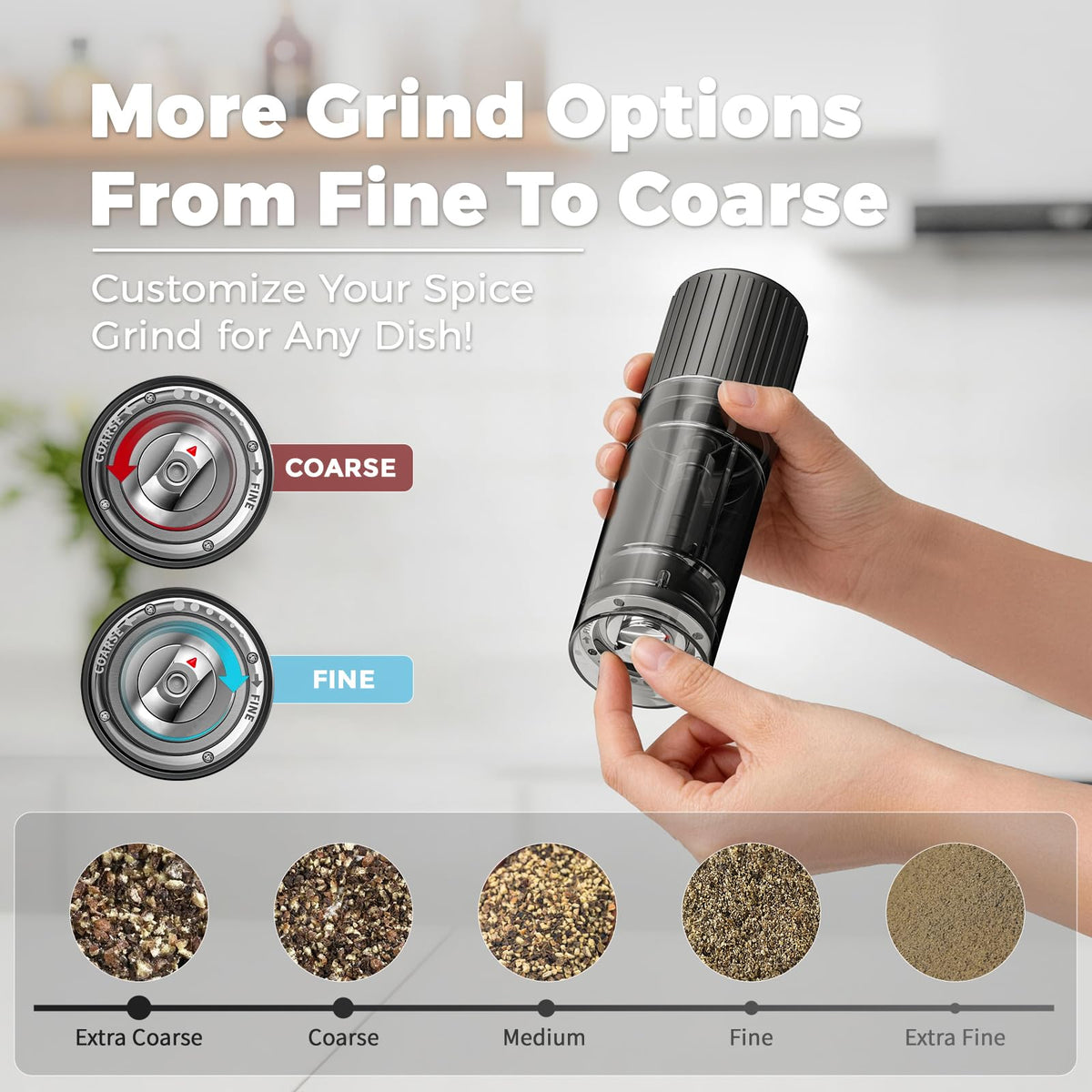 Luvan Pepper Grinder, Sleek Manual Pepper Mill with Stainless Steel Grinding Core, Adjustable Coarseness, Refillable Semi-Transparent Spice Grinder for Kitchen Cooking & Dining