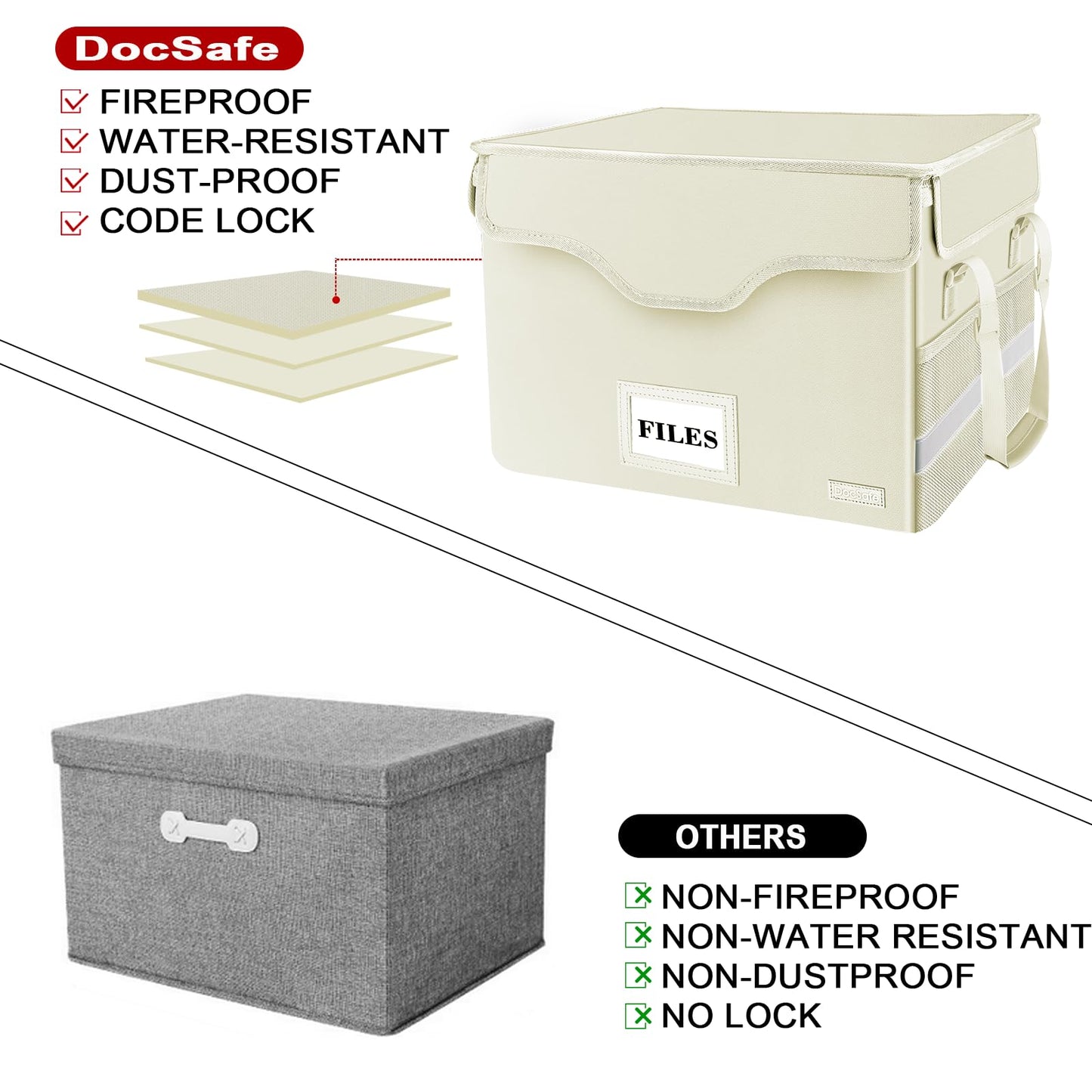 DocSafe Fireproof Document Box with Lock,File Storage Organizer with Zipper Pockets,Collapsible Portable File Box Home Office Safe Filing Cabinet with Handle for Hanging Letter/Legal Folders,Beige