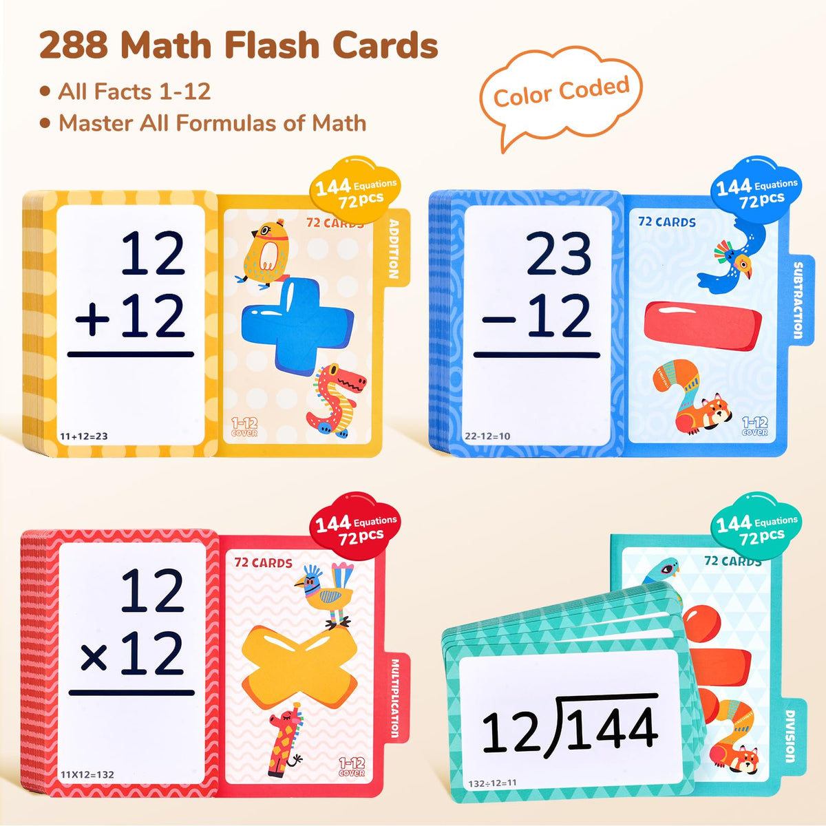 JoyCat 288 Math Flash Cards Set of 4- Multiplication, Division, Addition and Subtraction Flashcards for Kids 1st 2nd 3rd 4th 5th Grade or Kindergarten Homeschool Supplies