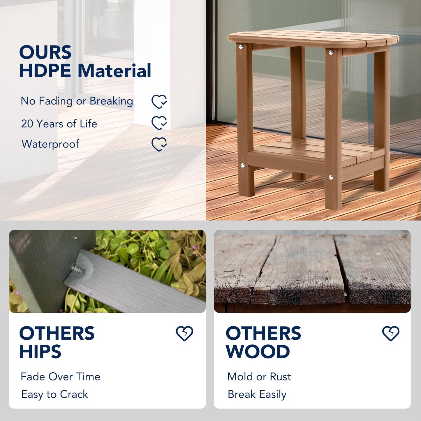 nalone Adirondack Side Table 16.5" Outdoor Side Table HDPE Plastic Double Adirondack End Table Small Table for Patio (Teak)