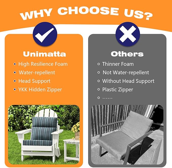 Unimatta Sunbrella Outdoor High Back Chair Cushion Seat Pads, 44 x 21 Inch