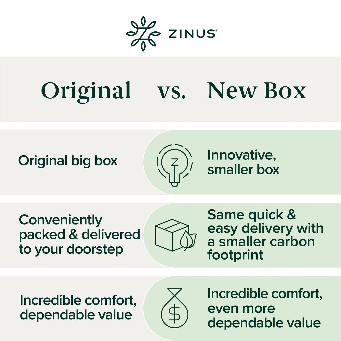 Zinus Joseph 10 Inch Platform Bed Frame, Wood Slat Support, No Box Spring Needed, Eco Friendly WonderBox(TM) Packaging, Easy Assembly, Black, Queen