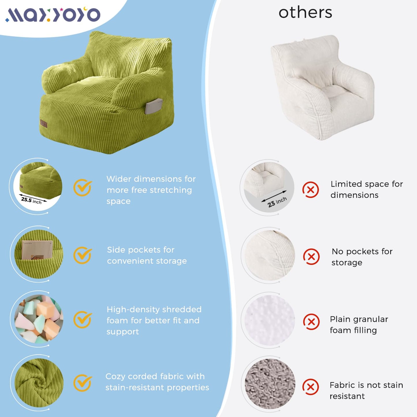MAXYOYO Kids Bean Bag Chair, Stuffed Toddler Bean Bag Sofa with Filler Bean Bag Chair for Boys and Girls, Lazy Sofa with Pocket Floor Chair for Gaming, Reading, Green