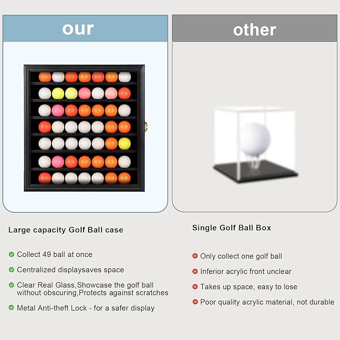 KCRasan 49 Golf Ball Display Case Lockable
