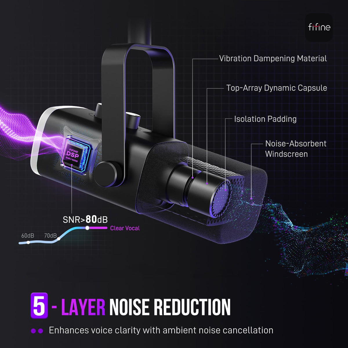 FIFINE XLR/USB Gaming Microphone Set, Dynamic PC Mic for Streaming Podcasting, Computer RGB Mic Kit with Boom Arm Stand, Mute Button, Headphones Jack, for Recording Vocal Voice-Over-AmpliGame AM8T