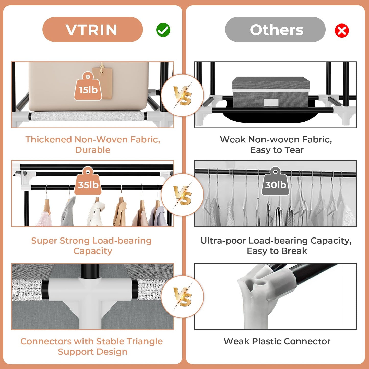 VTRIN Wardrobe Closet, 41.7 Inch Wide Portable Closets for Hanging Clothes with 1 Hanging Rod, 6 Shelves, 6 Pockets, Clothes Rack with Cover Portable Wardrobe Closet for Bedroom, Dorm, Grey