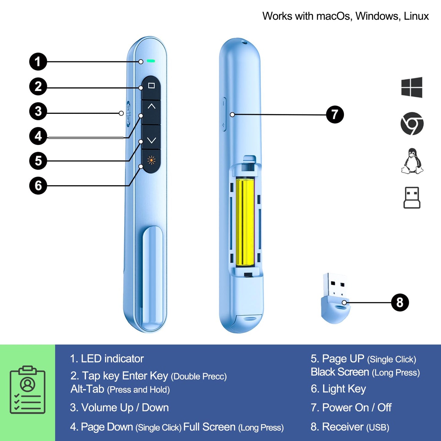 QUI 2 Pack Presentation Clicker, Hyperlink Volume Control Wireless Presenter, RF 2.4GHz USB Presentation Remote Control,PowerPoint Clicker Slide Advancer for Computer, Laptop, Mac (USB, Blue)