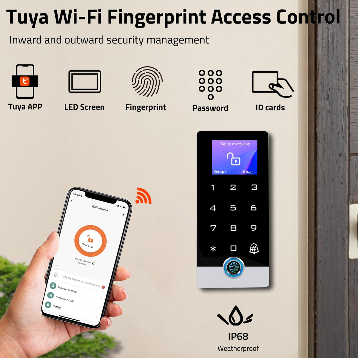 Wireless WiFi TUYA Access Control System with LED Screen/Voice, Fingerprint Password Stand-Alone Door Access Control Keypad, WG26/34 EM Card Reader Access Controller, Full Metal Weatherproof