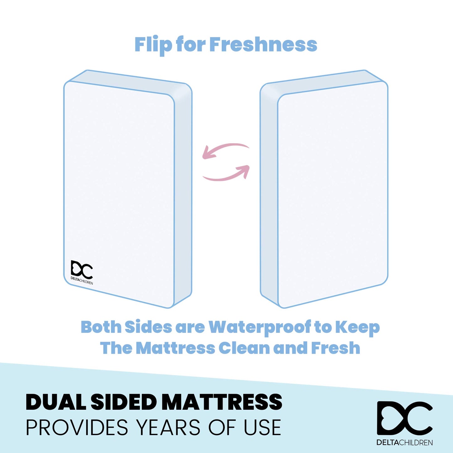 Delta Children - PAW Patrol 3-Piece Toddler Playroom Set + Twinkle Galaxy Dual Sided Fiber Core Crib and Toddler Mattress (Bundle)