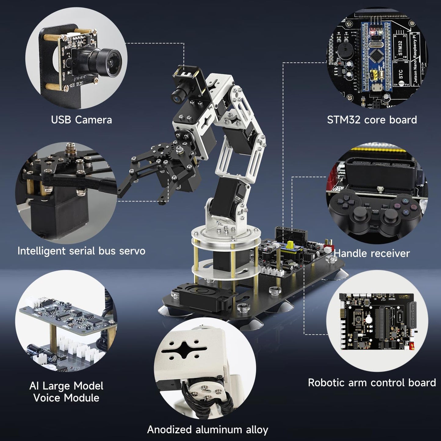 Yahboom ROS2 6DOF Robotic Arm Embodied Intelligence, 3D Spatial Recognition, Virtual Machine PC Control, AI Large Model Voice Module