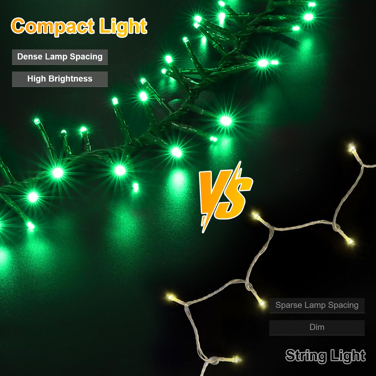 LAMPHOME Green String Lights, 46ft 500 LED Plug-in Green Fairy Lights, 11 Modes Twinkle Christmas Lights, Waterproof Lights LED String for Indoor Outdoor Grinch Tree St Patricks Day Decor