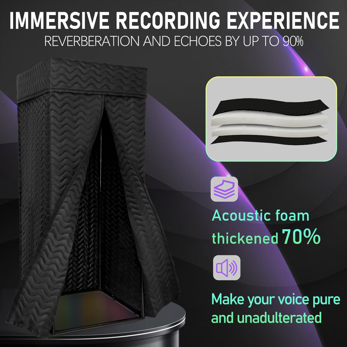 Portable Recording Booth with Adjustable LED Light & Thickened Soundproofing - Studio-Grade Echo-For Home portable vocal booth, Podcasting, Music - Includes Tablet Stand, Storage Shelf & Travel Bag