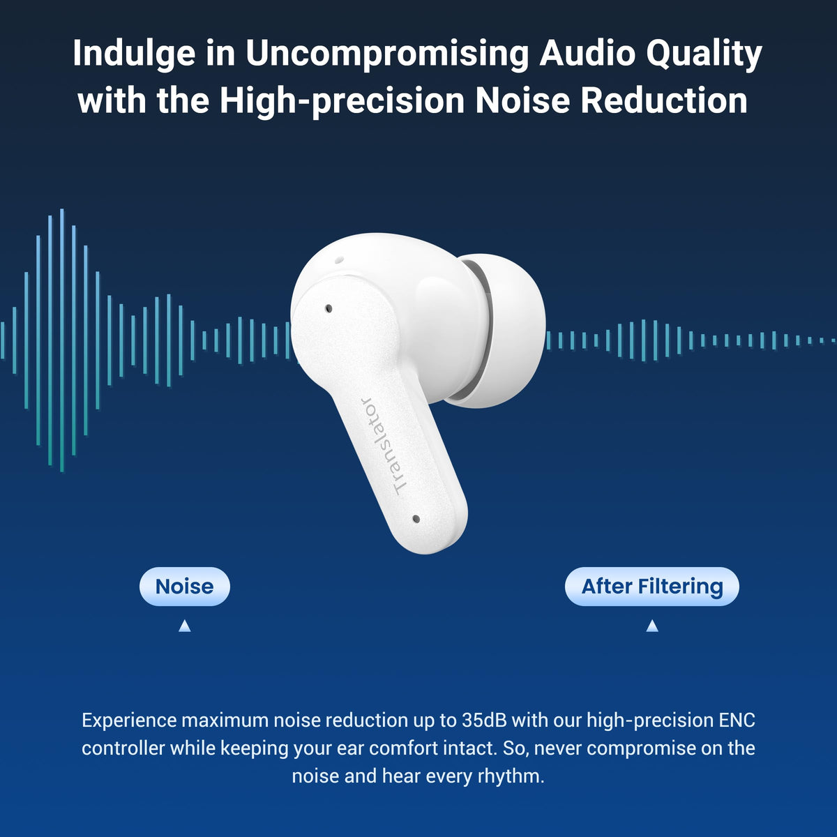 Anfier M3 AI Translation Earbuds Real Time, Offline Translator Device in 144 Languages, 3-in-1 Audífonos Traductores, Lifetime-Free Language Headphones for iOS & Android with Earbuds Cleaning Brush