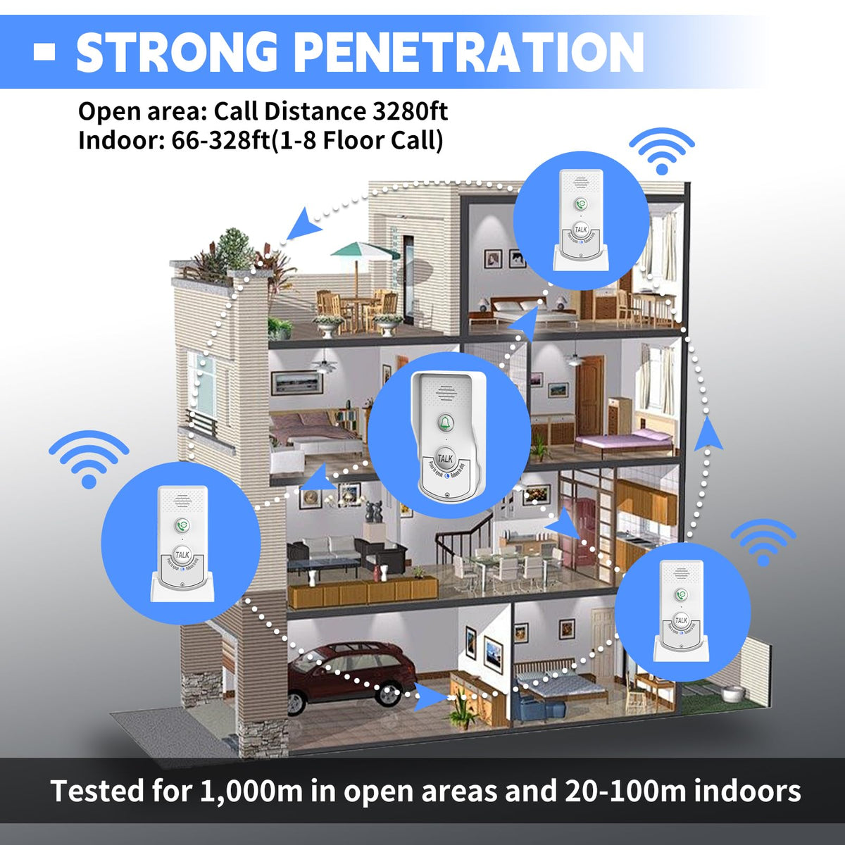 Doorbell Intercoms System for Home, 2 Way Room to Room Door Intercom Wireless with Long-Lasting Rechargeable System, Communication Devices for House Office Classroom with FCC/CE Certified
