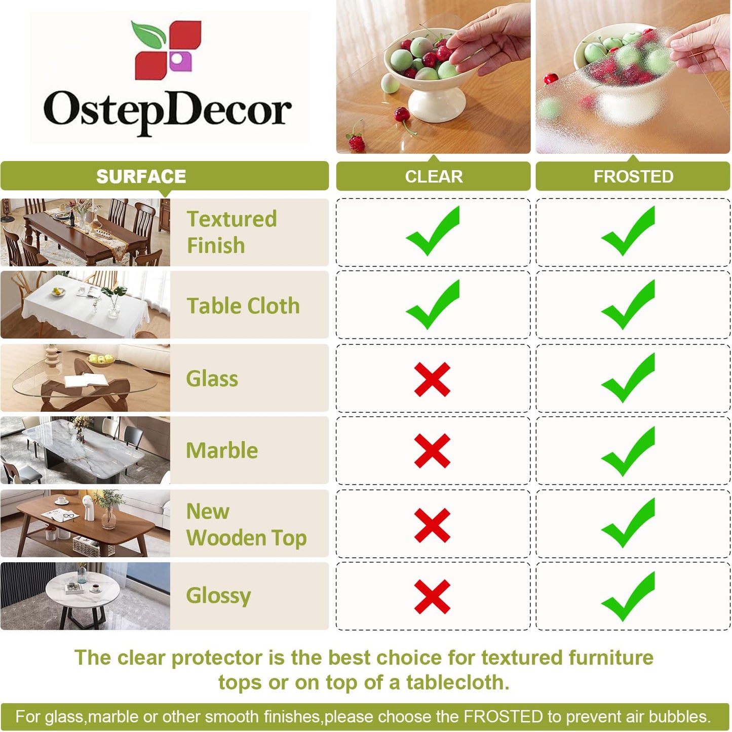 OstepDecor Frosted Clear Table Cover Protector 18 x 60 Inch, 1.5mm Thick Plastic Table Cover, Dining Table Protector Pad, Waterproof & Easy Cleaning PVC Desk Mat for Dresser, Coffee & Wooden Tabletop