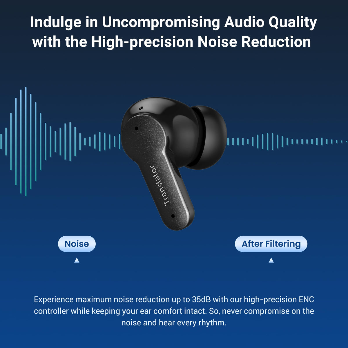 Anfier M3 AI Translator Earbuds Real Time, Online Translation Device in 144 Languages & Accents, 3-in-1 Two-Way Audifonos Traductores Inglés Español, Language Headphones for iOS & Android (Black)