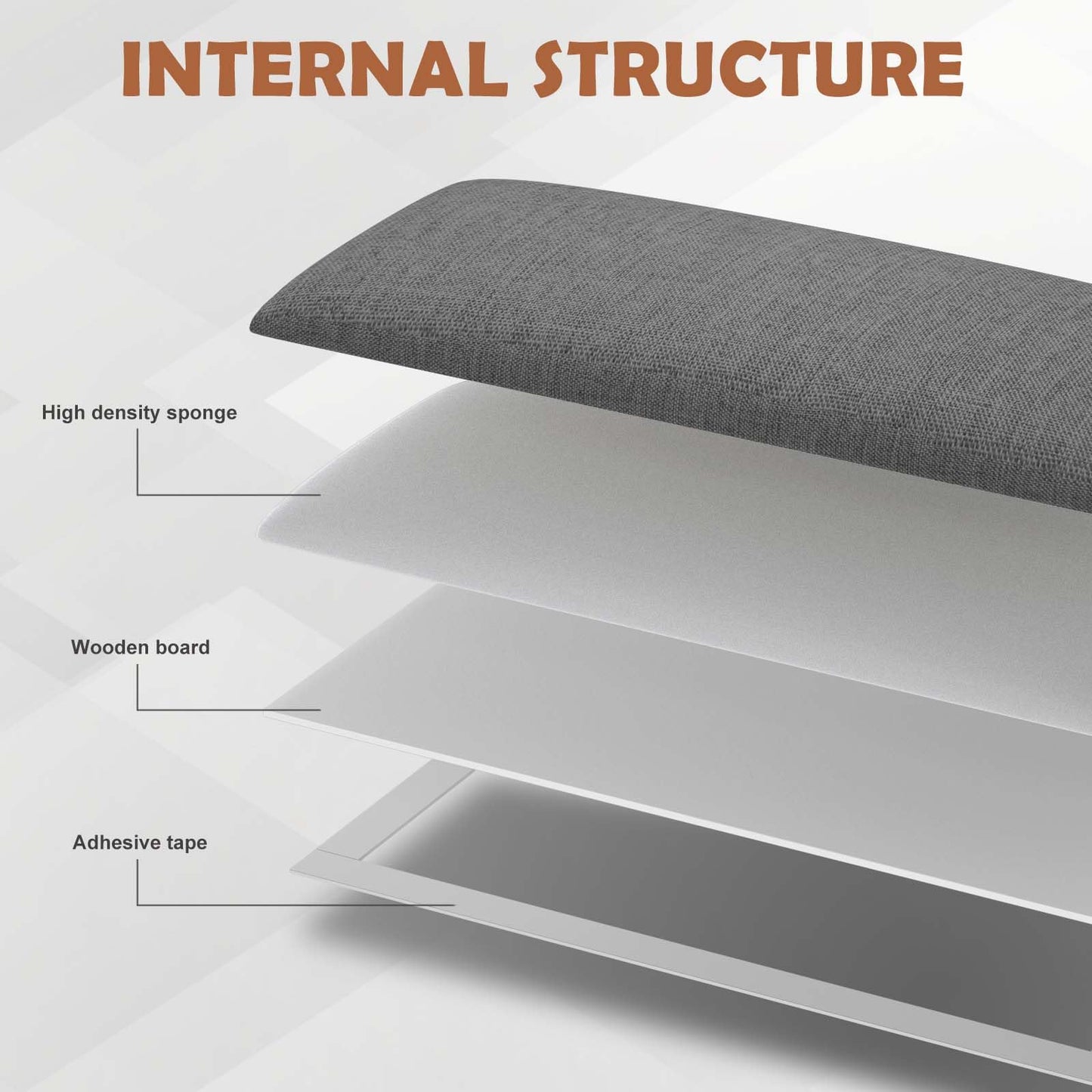 IFNOW Upholstered Wall Mounted Headboard, 3D Soundproof Wall Panels Peel and Stick for King Size, Reusable and Removable Tufted Bed Headboard in Dark Grey (12 Panels, 10" x 24")