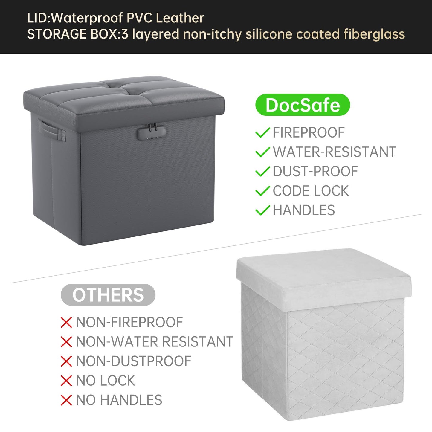 DocSafe Storage Ottoman with Lock,Fireproof Folding Ottoman Foot Rest Stool Storage Chest with Storage Safe for Important Documents,Waterproof 17 Inches Short Ottoman Foot Stool with Handles,Grey