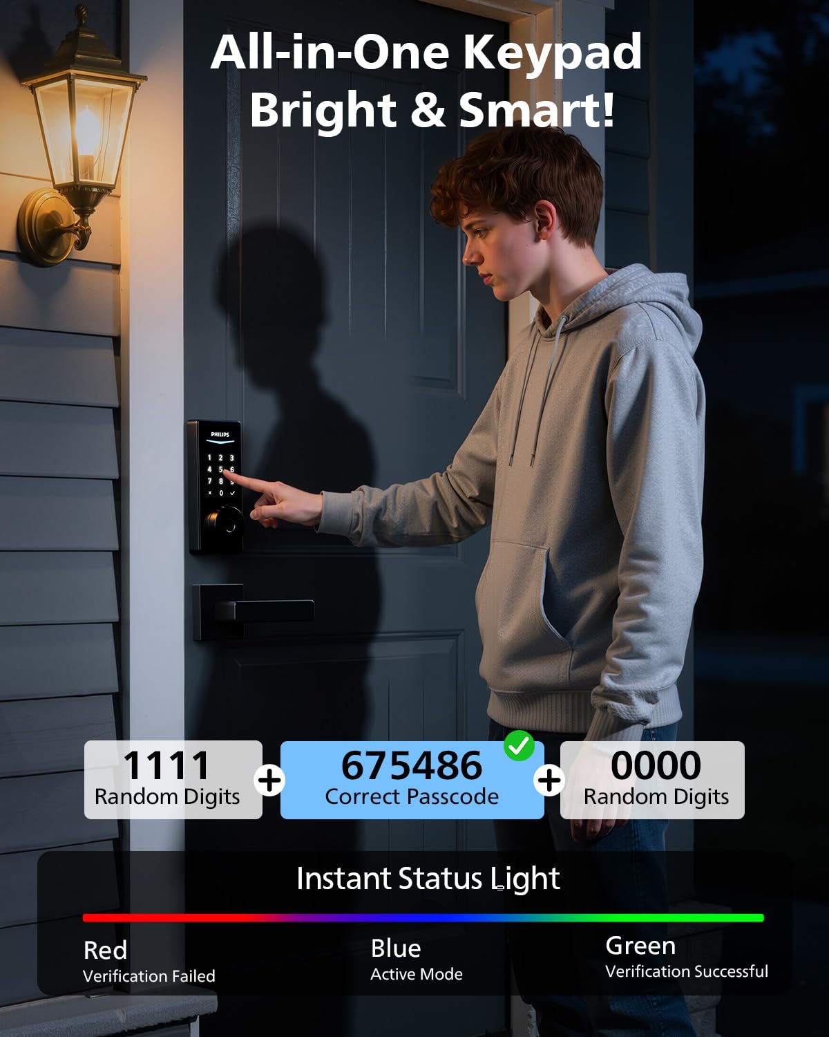 Philips Wi-Fi Smart Lock with Handles, WiFi Keyless Entry Front Door Lock Set, Keypad Deadbolt with Handle App Fingerprint Code Unlocking, Auto Locking, Built-in WiFi, Remote Control & Voice Unlock
