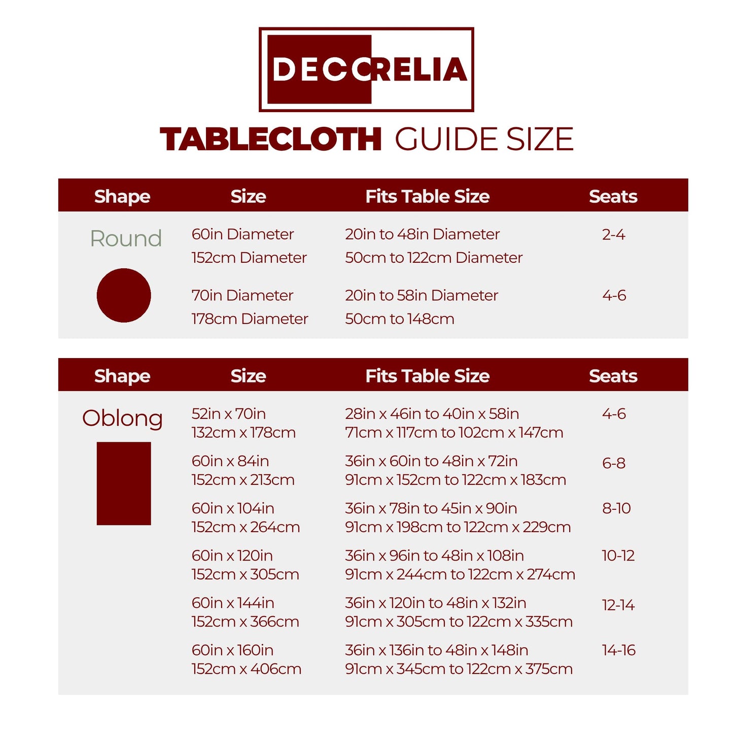 Decorelia Christmas Red Waterproof Round Table Cloth for Round,Decorative Farmhouse Tablecloths Table Cover for Holiday,Banquet,Dining& Kitchen (60 Inch,Round (2-4 Seats,Burgundy)