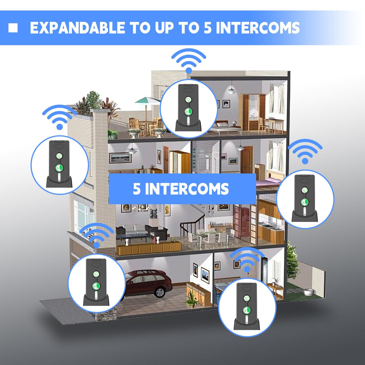 2 Way Intercoms Wireless for Home Office,Portable Room to Room Long Range Intercom System with Charging Base,30 Days Long Standby Time 5 Level Volume Adjustment, Expand to 5 Intercoms (2026 Upgraded)