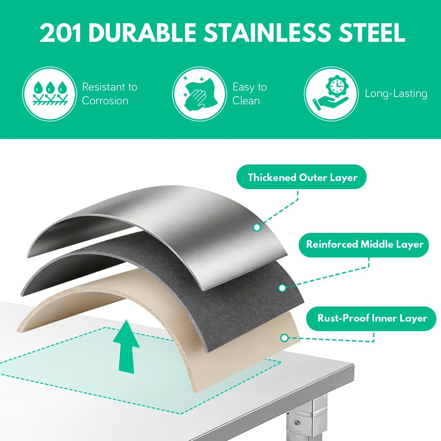 GABETLET Stainless Steel Folding Table, 36" x 18" Kitchen Prep Table Workbench, Foldable Work Table Countertop with 220 LBS Capacity, No Assembly Required, for Home Kitchen Commercial Garage Outdoor