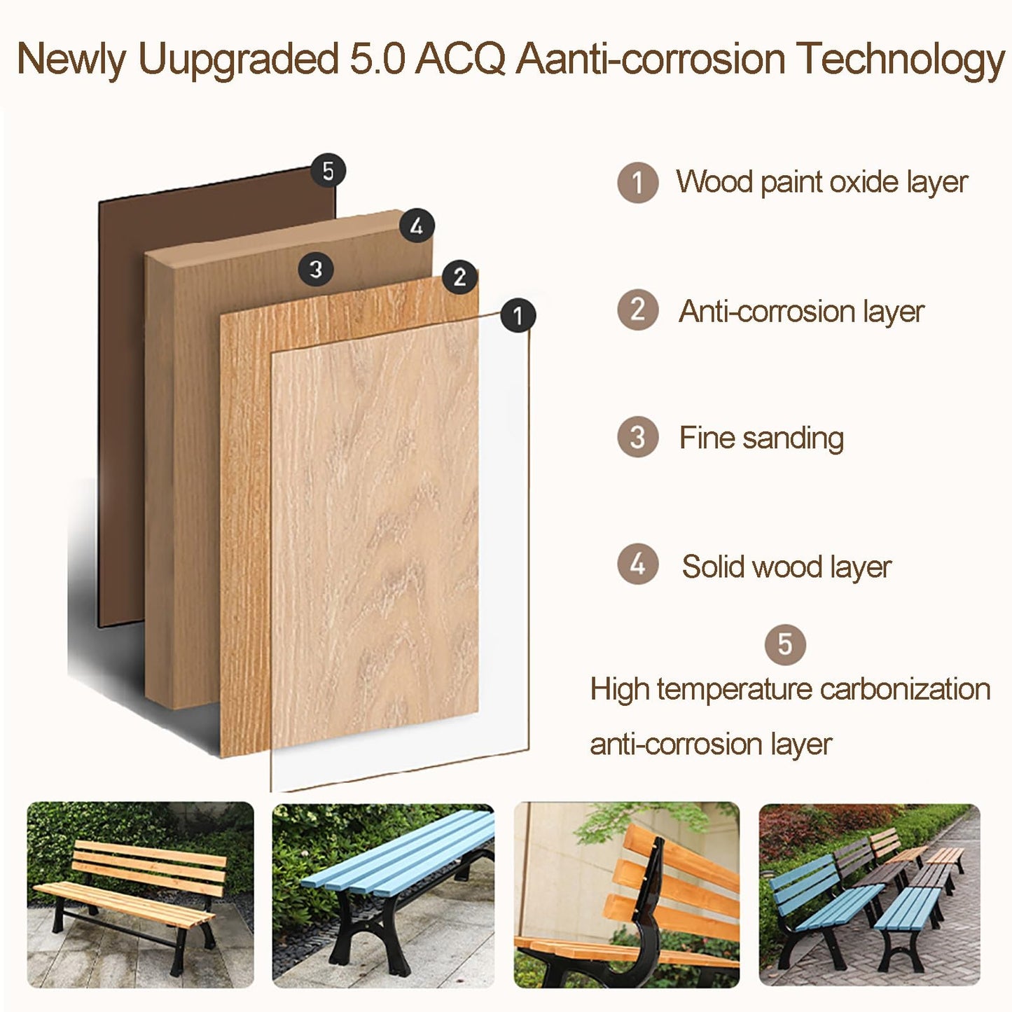 Weatherproof Outdoor Garden Bench, Hardwood Patio Loveseat Chair for Backyard, Deck, Lawn & Poolside - Comfortable Park Bench with Backrest (Color: Blue),Blue,with backrest
