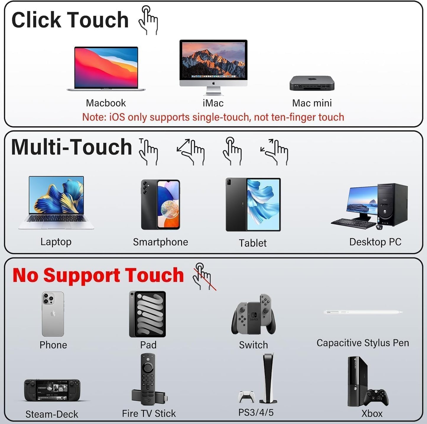 InnoView Portable Monitor Touchscreen 15.6" 1080P 10-Point Touch Screen Monitors Portable with Protective Sleeve Built-in Stand, 1200:1 HDMI USB C Travel Monitor for Laptop, PC, Mac, Phone, Switch
