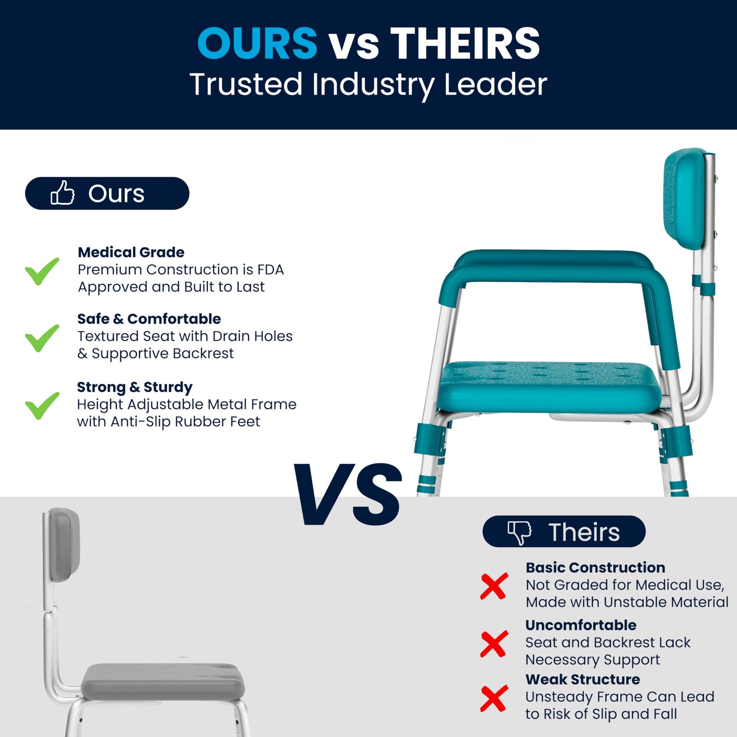 Flash Furniture HERCULES Series 300 Lb. Capacity Adjustable Teal Bath & Shower Chair with Quick Release Back & Arms