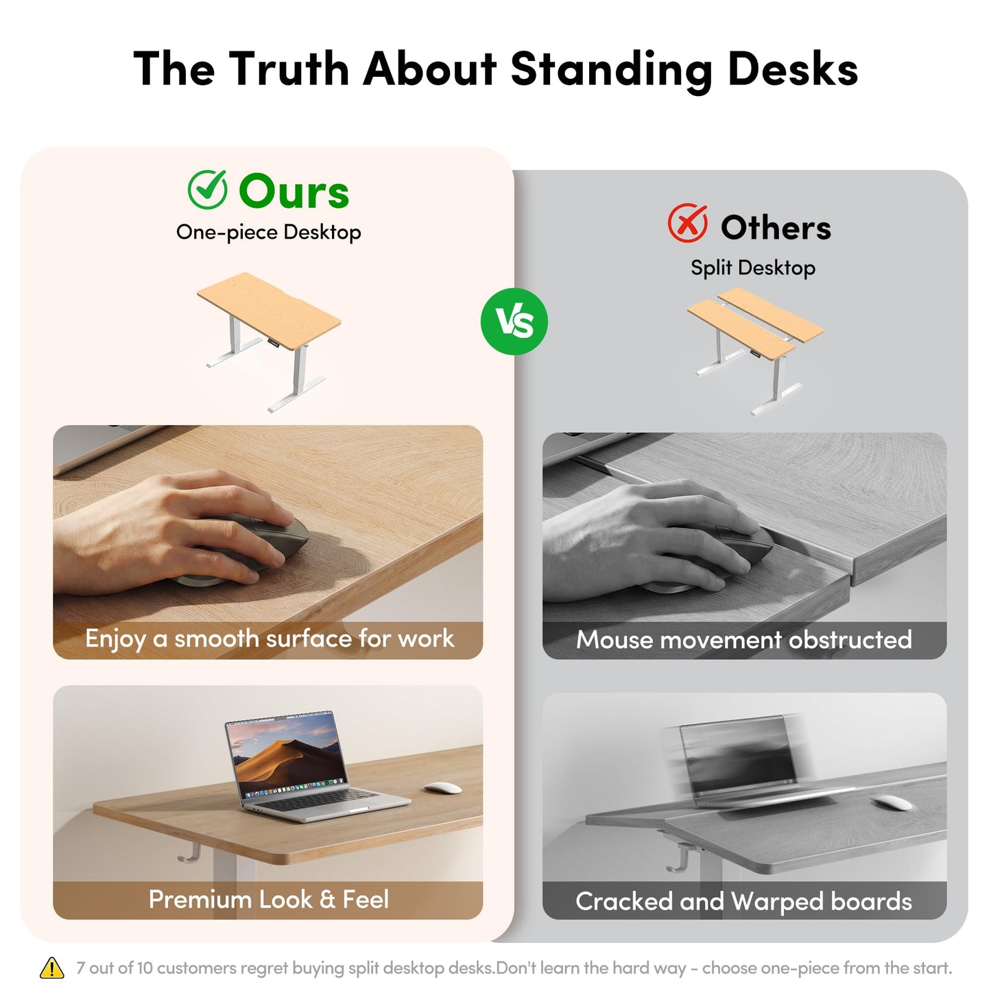 FEZIBO One-Piece Standing Desk, 32"x20" Seamless Tabletop Electric Height Adjustable for Home Office, Study Rooms & Multi-Device Workstations, Maple
