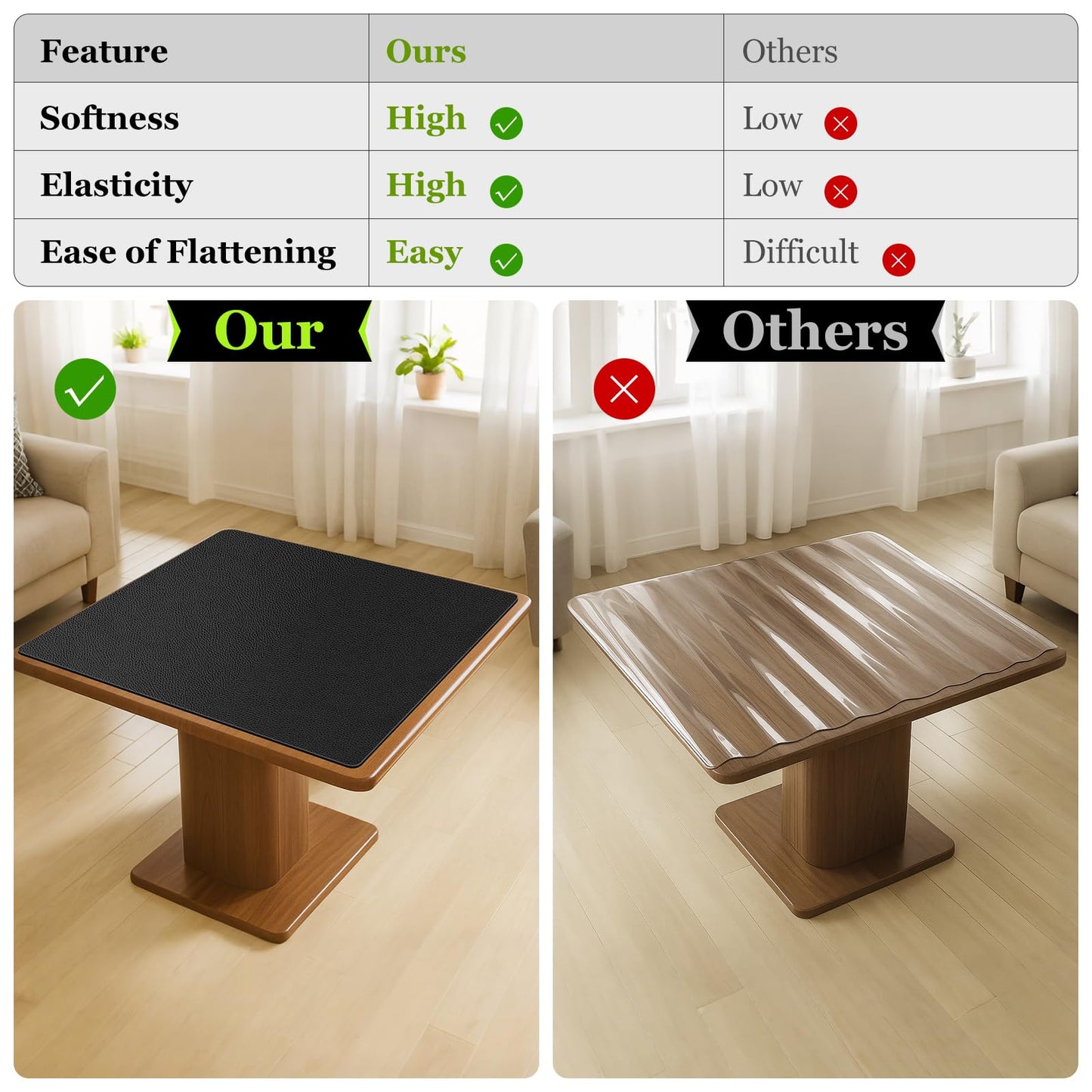 Warmstar Leather Table Cover 18 x48 Inch, 1.8MM Thick PVC Table Protector Waterproof, Desk Cover Protector Non-Slip Table Pad for Kitchen, Dresser, Gaming Desk,Dining Room Table