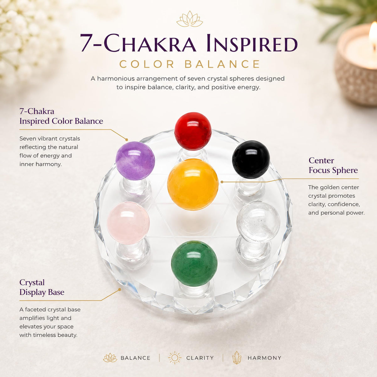Chiorgone Natural Crystal Sphere Seven Star Array - Feng Shui Chakra Healing Energy Home Office Decor Set.(Multicolour)