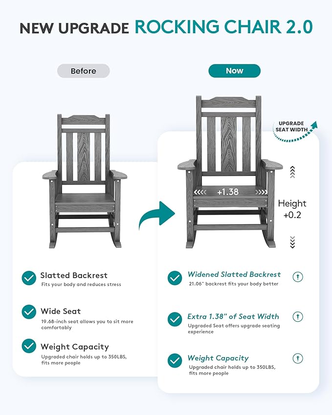 SERWALL Oversized Rocking Chair Outdoor, HDPE Outdoor Rocking Chair