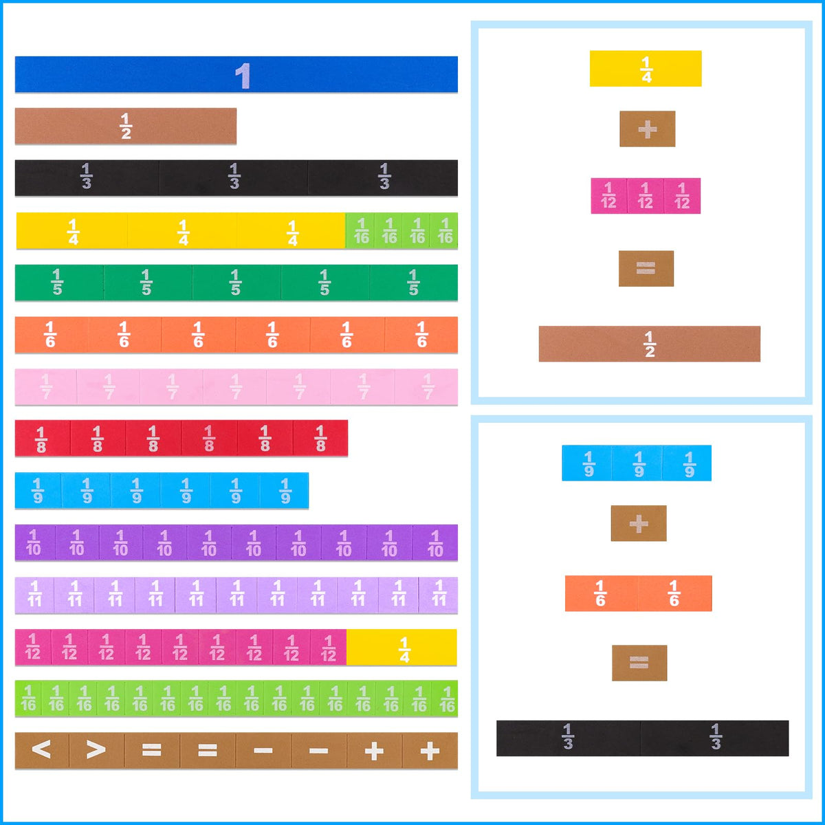 Meetory 180pcs Magnetic Fraction Tiles Circles, Rainbow Math Manipulatives Set for Preschool Elementary School Teacher, Prefect Classroom Learning Tools, Homeschool Supplies