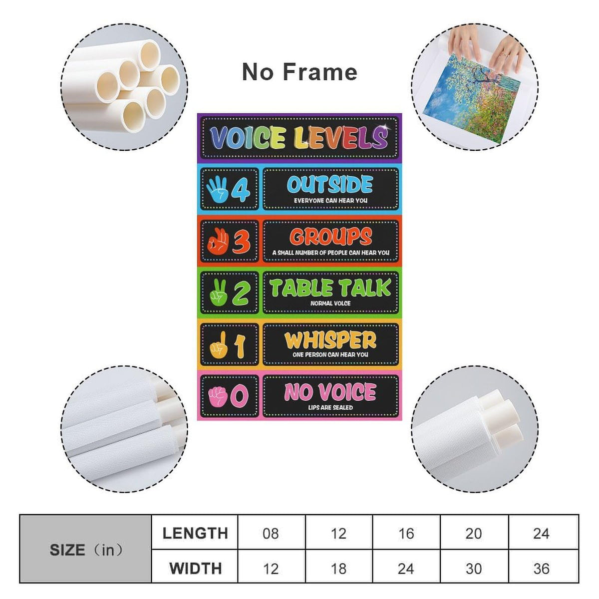 Voice Level Chart for Classrooms Classroom Rules Poster Noise Levels Educational Sign Teacher Must Haves for Classroom Elementary Back to School Teachers Supplies Unframe style-7 16x24inch(40x60cm)