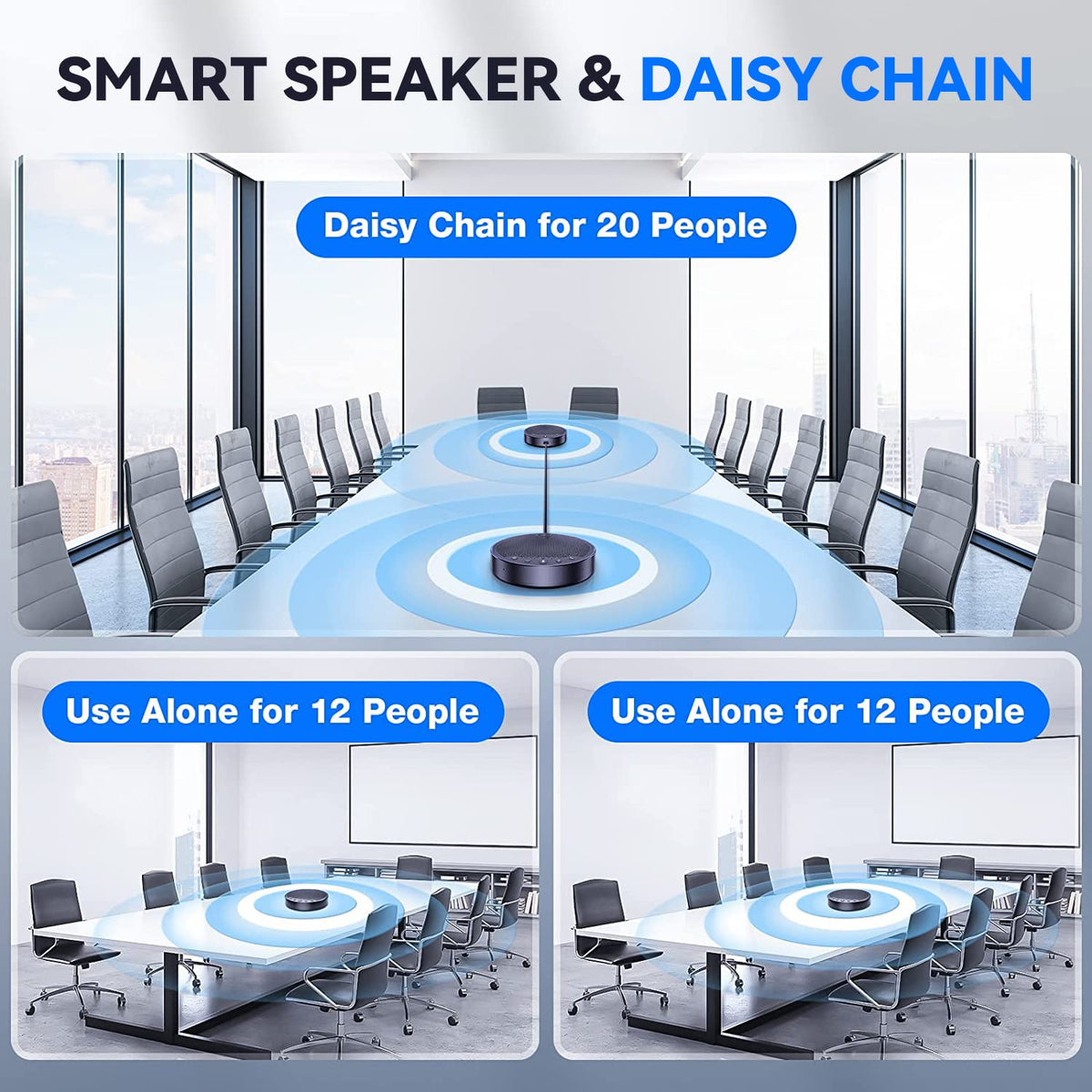 EMEET M3 Conference Speaker and Microphone, Zoom Certified Bluetooth Speakerphone with 4 AI Mics 360° Voice Pickup, 18H Talk Time, USB 2.0&Bluetooth 5.0 with Daisy Chain for 20 People for Zoom Teams