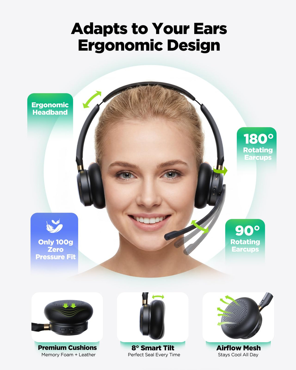 Wireless Headset with Mic for Work, AI ENC Noise Cancelling for Clear Call ＆ Meeting, Work Headset with Charge Stand for Remote & Office, Bluetooth 5.3 & 2.4G Dongle Headset for PC, Phone, Teams, Zoom