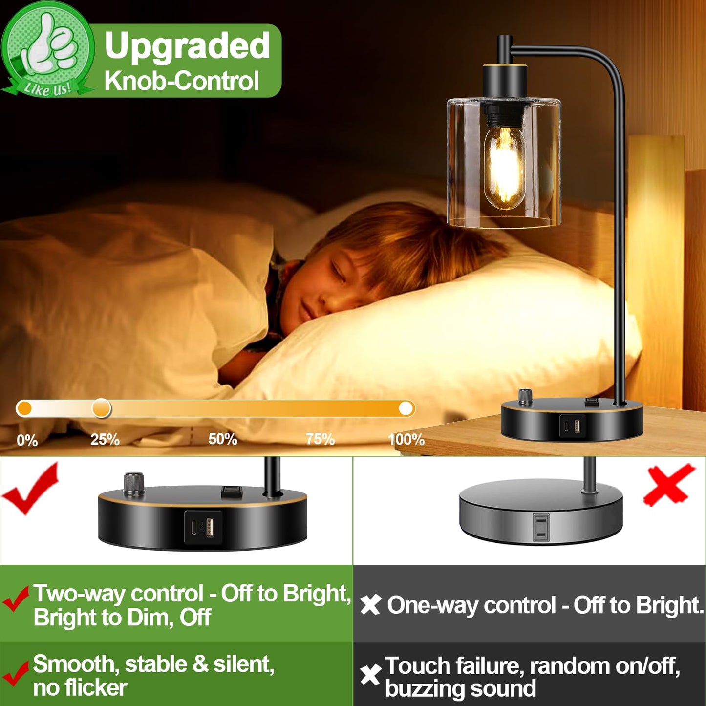 Set of 2 Black and Gold Industrial Table Lamps with USB Port, Fully Stepless Dimmable Bedside Lamps for bedrooms, Nightstand Desk Lamps with Clear Glass Shade for Reading Office 2 LED Bulb Included