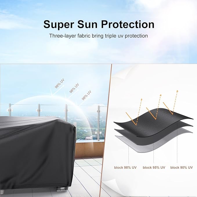 Heavy Duty Patio Furniture Covers Waterproof, Mrrihand Patio Furniture Outdoor