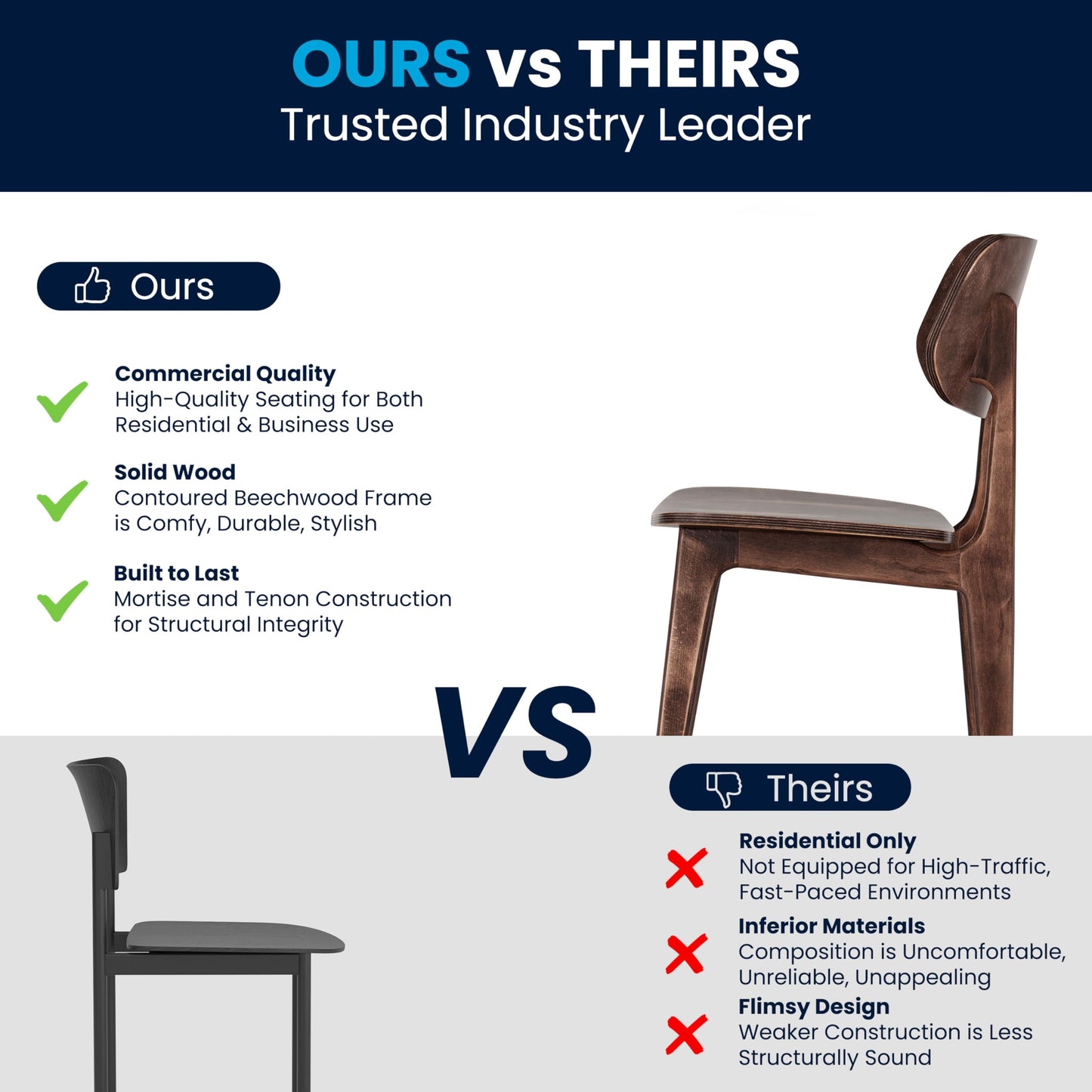 Flash Furniture Verona Solid Wood Dining Chair, Commercial Grade Restaurant Chair with Contoured Backrest, Solid Wood Frame, Antique Copper