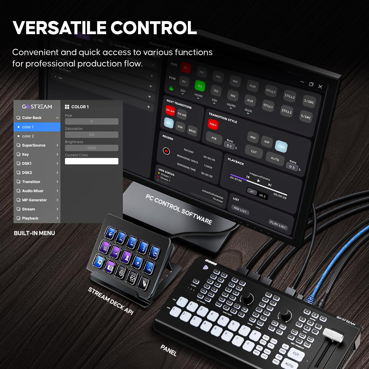 Osee GoStream Duet 8 ISO, 8 Channels Video Switcher with 4 4K-HDMI, 4 SDI, and 4 NDI HX/ 4 SRT/ 4 RTMP/ 2 Webcam. 2 XLR Audio, 8 Layouts, Isolated Recording, Podcast Unit for YouTube, Facebook